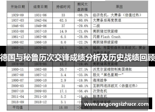 德国与秘鲁历次交锋成绩分析及历史战绩回顾