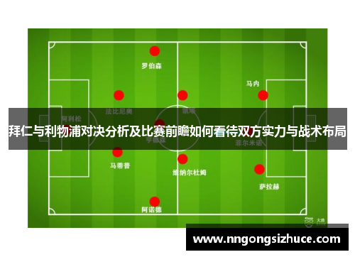 拜仁与利物浦对决分析及比赛前瞻如何看待双方实力与战术布局