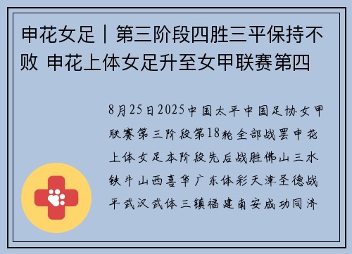 申花女足｜第三阶段四胜三平保持不败 申花上体女足升至女甲联赛第四